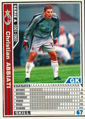 即納 Wccf Footista Footista 変換済み ロケテ版 12 13 P Wsb3 ユウト ナガトモ 被り心地最高 Tzz Co Il