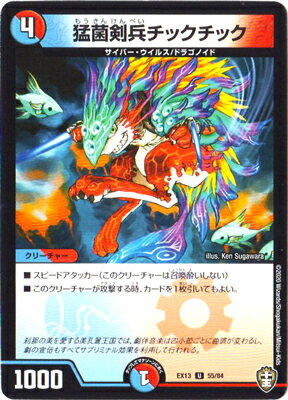 1355uβ