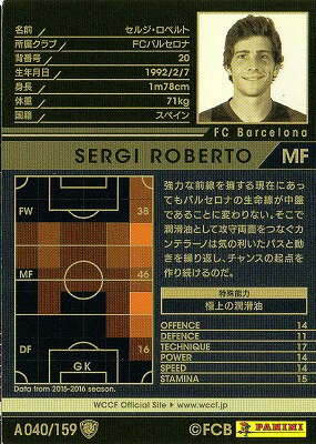 楽天市場 Wccf 15 16 Ver 2 0 A040 セルジ ロベルト フルアヘッド