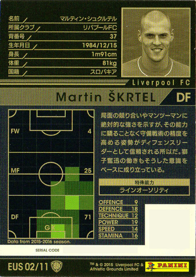 WCCF 15-16 Ver.2.0 EUS 02 マルティン・シュクルテル