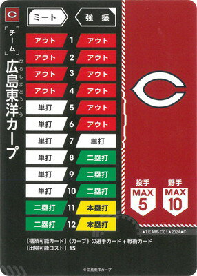 ե륢إåɤ㤨֥ɥ꡼४ CSD02-CTEAM-C01 Υ CפβǤʤ60ߤˤʤޤ