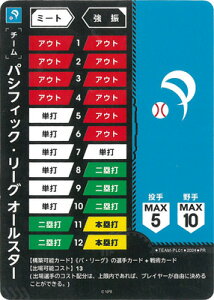 ドリームオーダー TEAM-PL01 パシフィック・リーグ オールスター PR