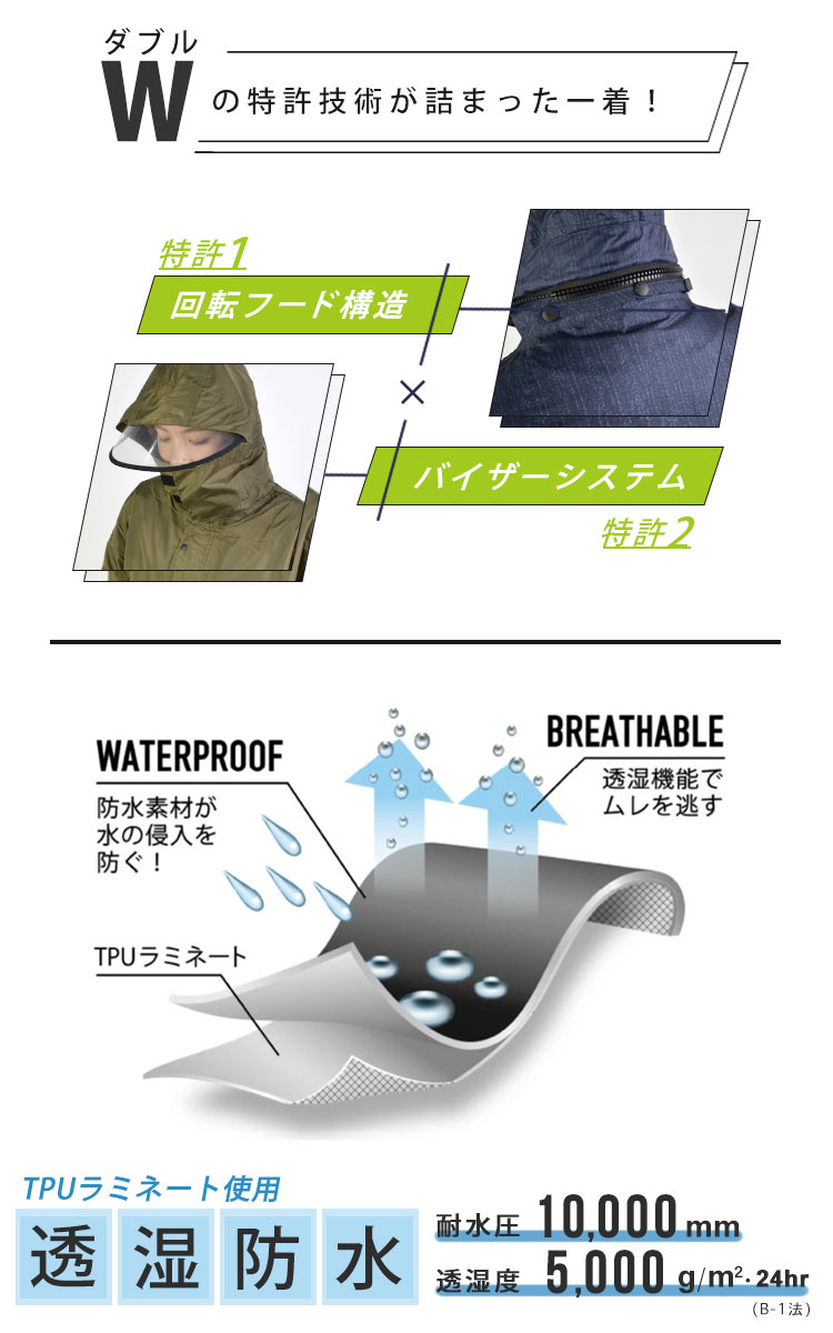 【特典あり】レインウェア 上下 バイザー付き 回転フード カジメイク メンズ レインコート レインスーツ 上下セット 防水 S M L LL 3L 4L 通勤 通学 自転車 雨合羽 カッパ 蒸れにくい 裏メッシュ 透湿 耐水圧10,000mm レディース フード付き 雨具 無地 黒 紺 オリーブ
