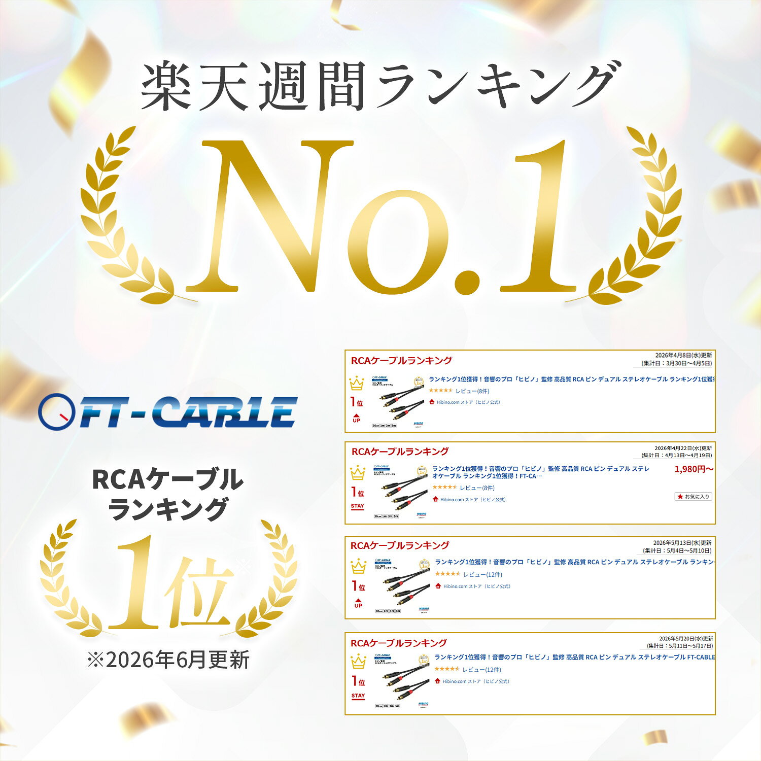 ランキング1位獲得！音響のプロ「ヒビノ」監修 高品質 RCA ピン デュアル ステレオケーブル FT-CABLE 30cm / 1m /3m / 5m|RCAケーブル ステレオ アナログ オーディオ CDプレイヤー レコードプレーヤー DJ 赤白 ケーブル ピンケーブル コード fullten-10000028 Hibino.com ストア(ヒビノ公式) サンプル画像2