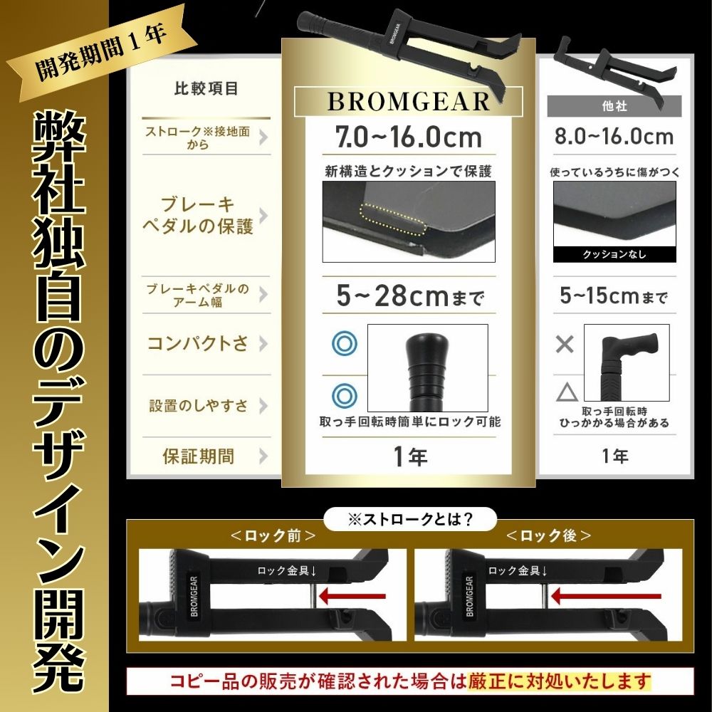 �ڥ�����å� �� �����ɻ� �֥졼���ڥ�����å� ��󥯥�250 �ץ�� ����å��ڥ�����å� ���ܴ�ȳ�ȯ �����к� ��졼�����å� CAN����١����� �֥�å�