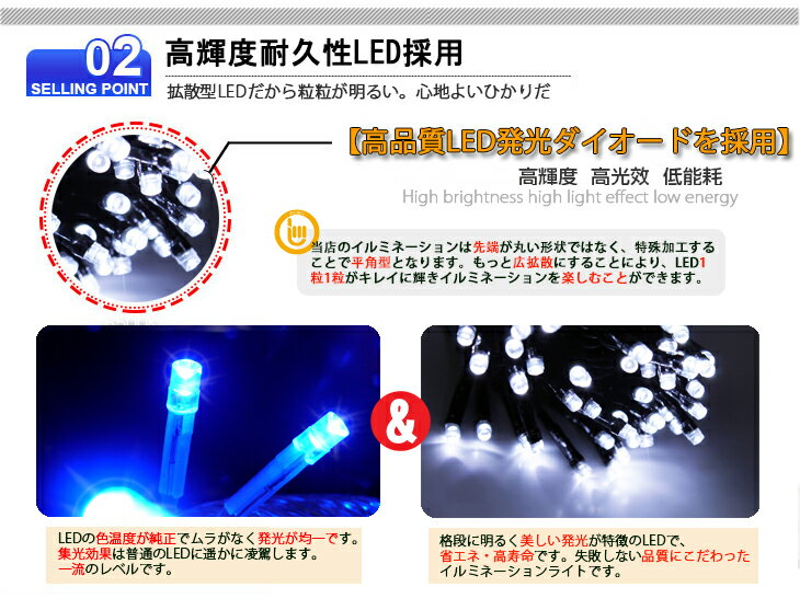 【プレゼントあり】イルミネーション つらら LED 120球 5m 8パータン マルチカラー クリスマス ライト 連結可能 室内 屋外 コンセント式 コントローラー付き メモリー機能 誕生日 学園祭 お祭り 家庭用飾り 店舗用 業務用 ガーデン イベント 防水 点滅 省エネルギー