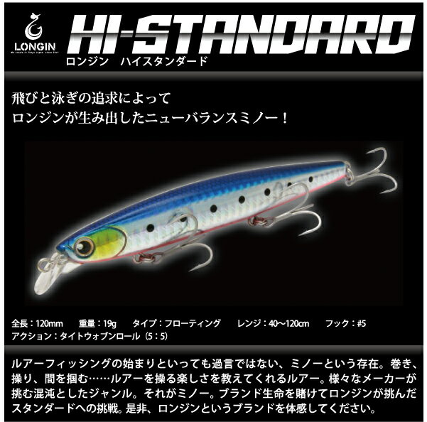 【ルアー】LONGIN　ロンジンHI-STANDARD 120mmハイスタンダード 120mmフローティングミノー