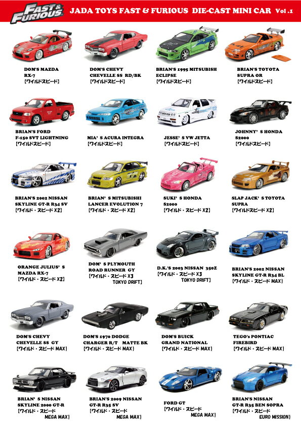 JADATOYS@f@ChXs[h 1 24 ~jJ[  4A\[gZbgFAST & FURIOUS DIECAST MINICAR WILD SPEED JADA W_gCY@_CLXg~jJ[