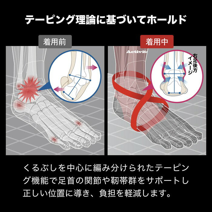 ファンスポーツのアクティバイタル PROファイブ ソックス S-Mサイズ(22.5-25.5cm) (フットサポータープロ メンズ レディース 靴下 足袋 サッカー フットサル バスケ バレー 陸上 テニス 卓球 ゴルフ オールスポーツ ACTIVITAL PRO) HRD1065｜アングル2