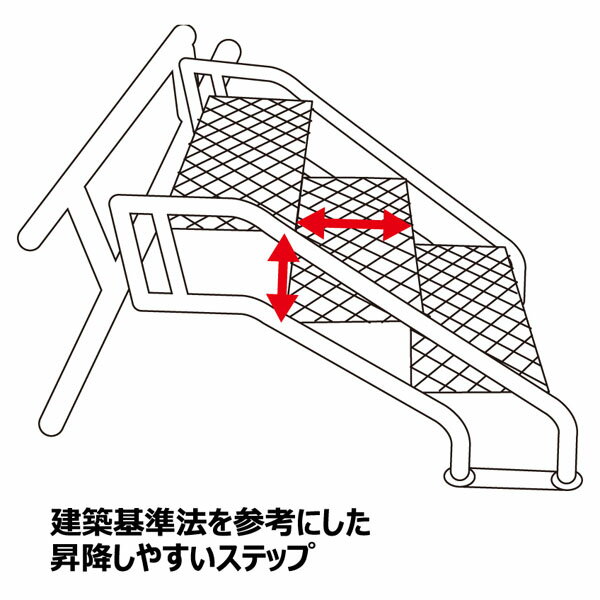 エバニュー 朝礼台オールアルミ180EV (陸上 サッカー 野球 グラウンド整備 備品 寄贈品 運動会 学校体育機器 EVERNEW) EKA505