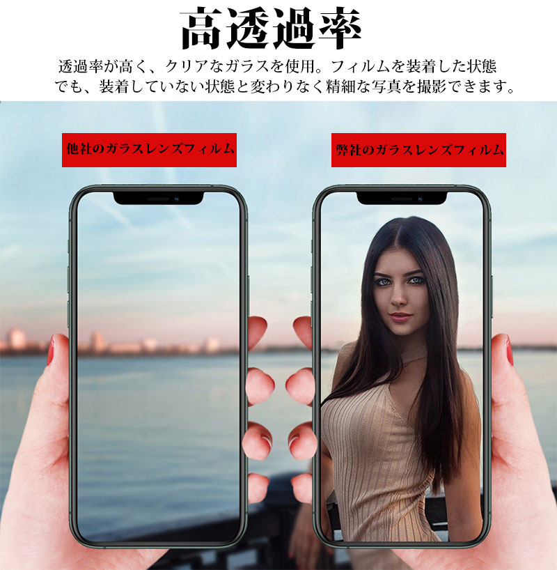 iPhone 11 ������ݸ� ����ݸ� iPhone 11 Pro ������ݸ���� s20 plus������� iPhone 11 Pro Max �������饹 iphone 11������ݸ�饹 ����9H �����ե���11 ��Ʃ��Ψ �����ɻ� �����ɻ� ���ꥢ