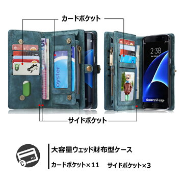 スマホケース Galaxy S10ケース 財布型 Galaxy S7 edge手帳型 カード入れ 可能 Galaxy S7 edge Galaxy S10+ケース SCV33 SC-02Hケース レザー SC-03L SCV41　手帳型スマホケース 磁石付き スタンド機能付き