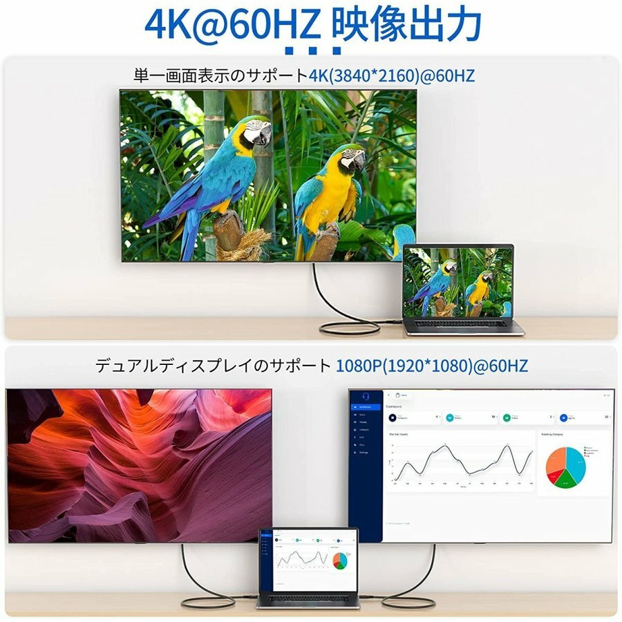 USB Type-C ケーブル 100W 5A 60W 3A PD対応USB 3.2 Gen2x2 20Gbps 3.2 Gen1 5Gbps データ転送 USB-Cケーブル 急速充電 転送速度 4K 60Hz 映像出力対応PD対応 eMarker搭載 PowerDelivery C to Cケーブル L字タイプ 0.2m//0.5m/1m/2m/3m/5m iPhone15 タイプc PD急速充電 (3)