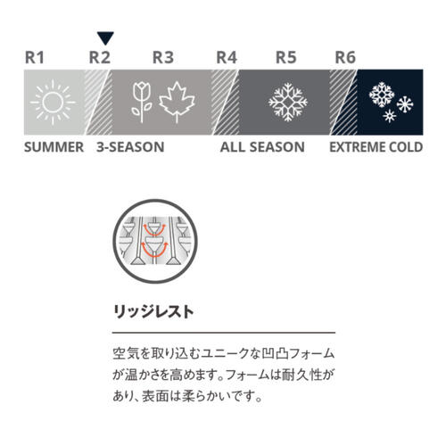 【THERMAREST サーマレスト】リッジレ...の紹介画像2