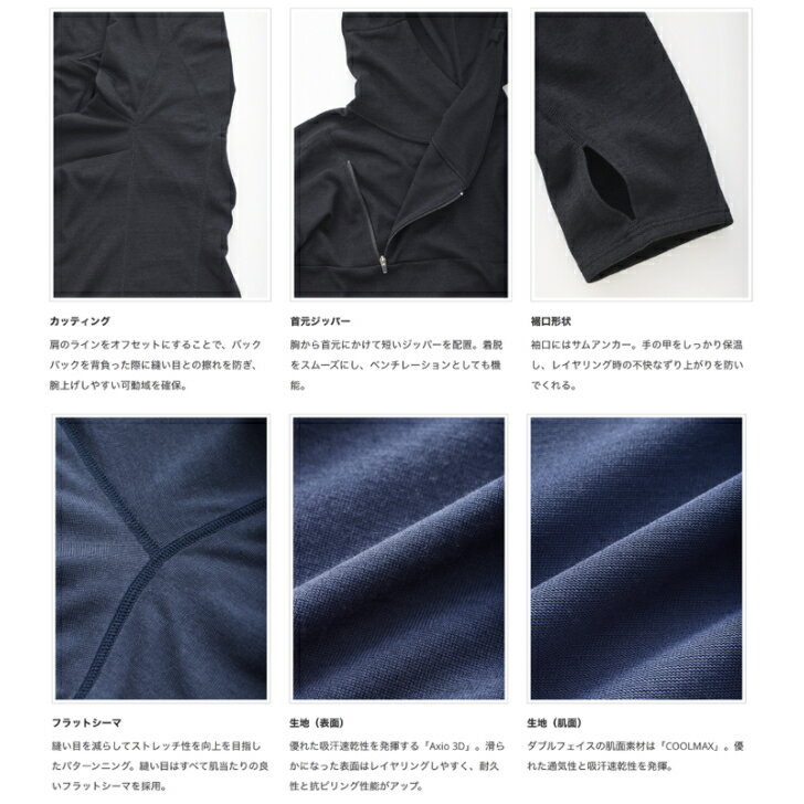 ��Teton Bros. �ƥ����ȥ�֥�����Axio 3D Hoody (Men) ��������3D�ա��ǥ��� ��� Navy �١����쥤�䡼 Axio 3D �ϥ��֥�åɥ����� �⥹�ȥ�å��� �ѵ��� ���ԥ����ǽ �󸵥��åѡ� µ�����ॢ�󥫡� �ѡ��������å����������� ���� �����ȥɥ� TB243-40