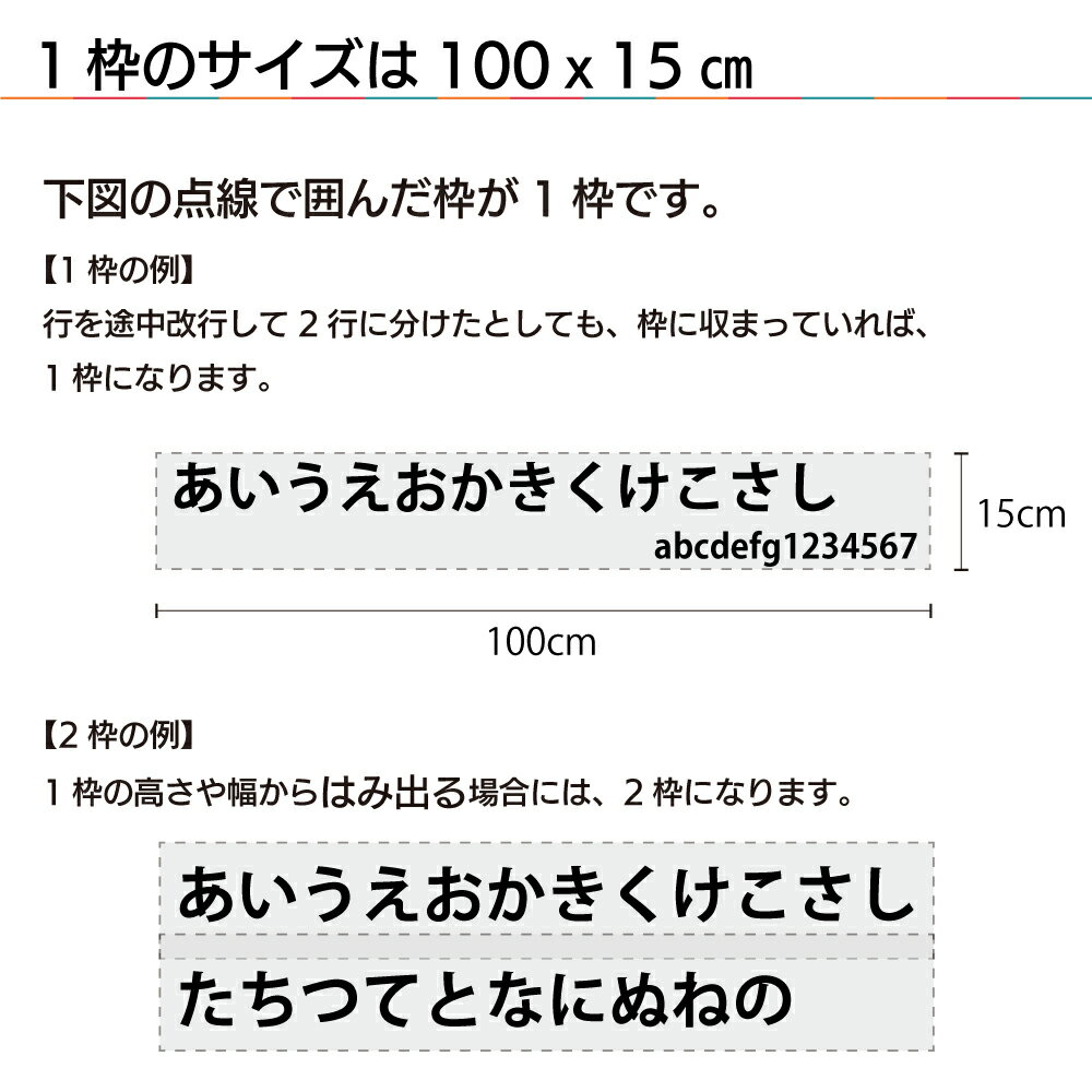 テント【軒 名入れ】高品質 画像ロゴ対応 イベント名・店舗名・商品名・チーム名を入れて注目度アップ!通販格安セール情報 楽天 通販