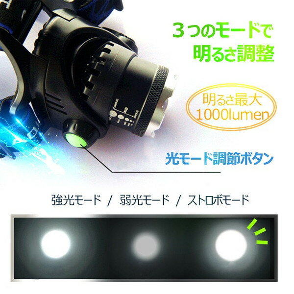 LEDヘッドライト 1000ルーメン明るさ 角度調整 ズーム 防災/夜間作業/夜釣り/キャンプなど USB出力ケーブルオプション HLED10W通販格安セール情報 楽天 通販