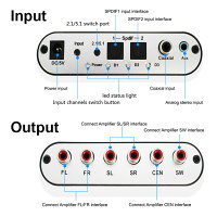 5.1ch対応アナログオーディオデコーダDTS/AC-3/Dolbyデジタル等をアナログ変換6RCA出力S/PDIFデジタル音声コンバーター同軸/光ケーブル両対応DTS51