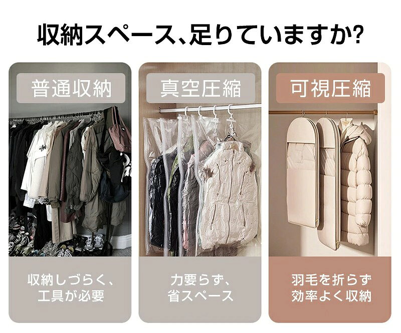 たのかぞくの衣類圧縮袋 吊るせる圧縮袋 掃除機不要 圧縮アウターカバー 衣類カバー コートカバー ダウンジャケット ダウンコート 収納袋 クローゼット収納 衣替え シーズンオフ サイドファ｜アングル2