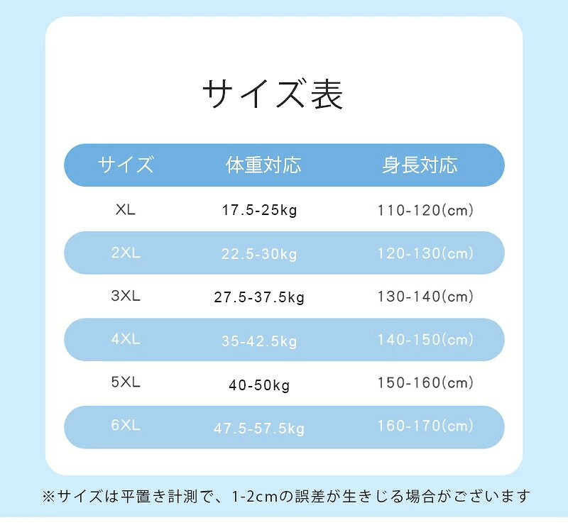 商品紹介 ・2026夏新作トレンド ゆったりフィット男女兼用セパレート水着 ・中高学年・ティーン向け、スイミングスクールや水泳トレーニングに最適 ・速乾通気素材で涼しく、UVカットで日焼けを防止 ・体型カバー設計で動きやすく、かっこいいおしゃれデザイン ・男の子女の子両方ご利用可能です カラー カラーは画像をご参照ください 素材 ポリエステル セット内容 半袖トップス+ショートパンツ 上下2点セット サイズ XL 2XL 3XL 4XL 5XL 6XL 製作元 中国(チャイナ) 洗濯表示 ※装飾品の中に安全ピンを使用したものがございますので、ご着用やお洗濯等のお取り扱いに十分ご注意ください。 ※色落ちや色移りすることがございますので、他のものとは分けて洗濯してください。 注意事項: ◆装飾品の中に安全ピンを使用したものがございますので、ご着用やお洗濯等のお取り扱いに十分ご注意ください。 ◆色落ちや色移りすることがございますので、他のものとは分けて洗濯してください。特に、ご使用されてすぐの場合、濡れたまま、タオルなどで包み、他の布製品と一緒に長時間放置されますと、色の濃い生地は、他の生地に色移り致しますのでご注意ください。 ◆ご使用後は、なるべく早く時間を置かずに30°Cのぬるま湯で洗い、よく絞って干して乾燥してください。 ◆PC環境・光の具合により、色や素材のイメージが写真と若干異なる場合がございます。 ◆モデル・写真に使用されているアクセサリー・小物は別途記載が無い限り付属いたしません。 ◆原則として返品・交換は受け付けておりません。商品に不良があった場合は、商品到着から5日以内にご連絡いただければご返金・交換対応させて頂きます。 ◆こちらの商品は、の商品や、同梱の送料等、正式な送料につきましては、ご注文後、ストアから送料訂正のメールを送らせて頂いております。メールにてご確認くださいませ。 ◆ご入金確認(決済)後、商品ページの納期より発送を頂き、更に発送からお届けまでに配送会社によって2-3日ぐらいが掛かります。お急ぎの方はご了承ください。