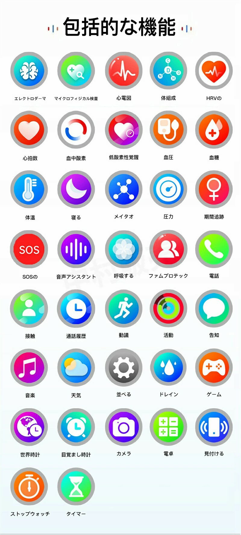 【工場直営★ 品質保証】 スマートウォッチ 血糖値 血圧測定 心拍数 血中酸素 日本製 センサー スマートウォッチ 転倒アラーム 皮膚温度測定 音楽制御 通話機能 2.01インチ 大画面 IP67レベル 日本語対応 プレゼント ギフト iPhone/Android対応 母の日 父の日 新作