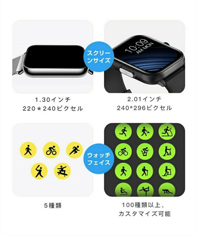 【 最新版 工場直営 】スマートウォッチ 心電図 ECG PPG 通話機能 血糖値 血圧 血中酸素 心拍数 日本製センサー 日本語 iphone android 2.01インチ大画面 歩数計 IP67防水運動モード歩数計消費カロリー 睡眠モード腕時計日本語iPhone/Android対応