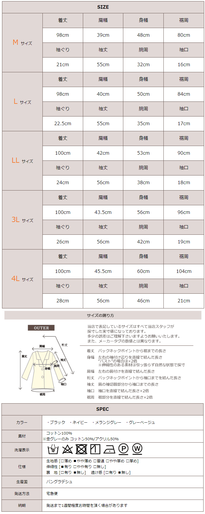 カーディガン レディース 春夏 ニット トップス ノースリーブ 大きいサイズ 重ね着...