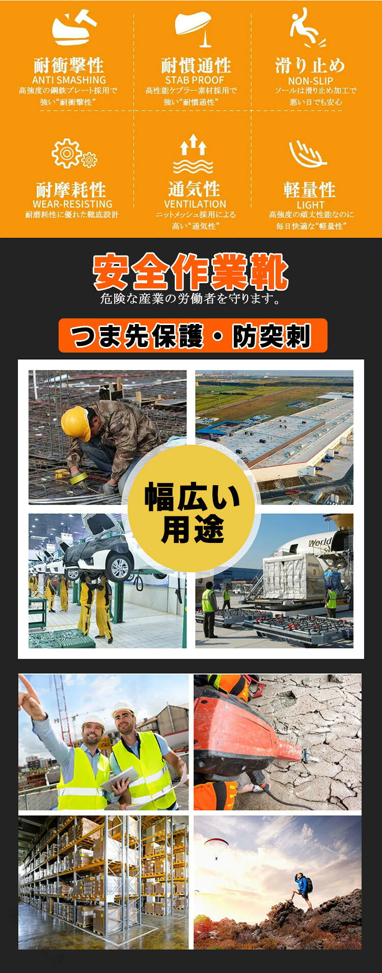 安全靴 作業靴 メッシュ 先芯入り 耐滑 防滑 耐油 耐薬 静電気防止 撥水 夏用 ロー...