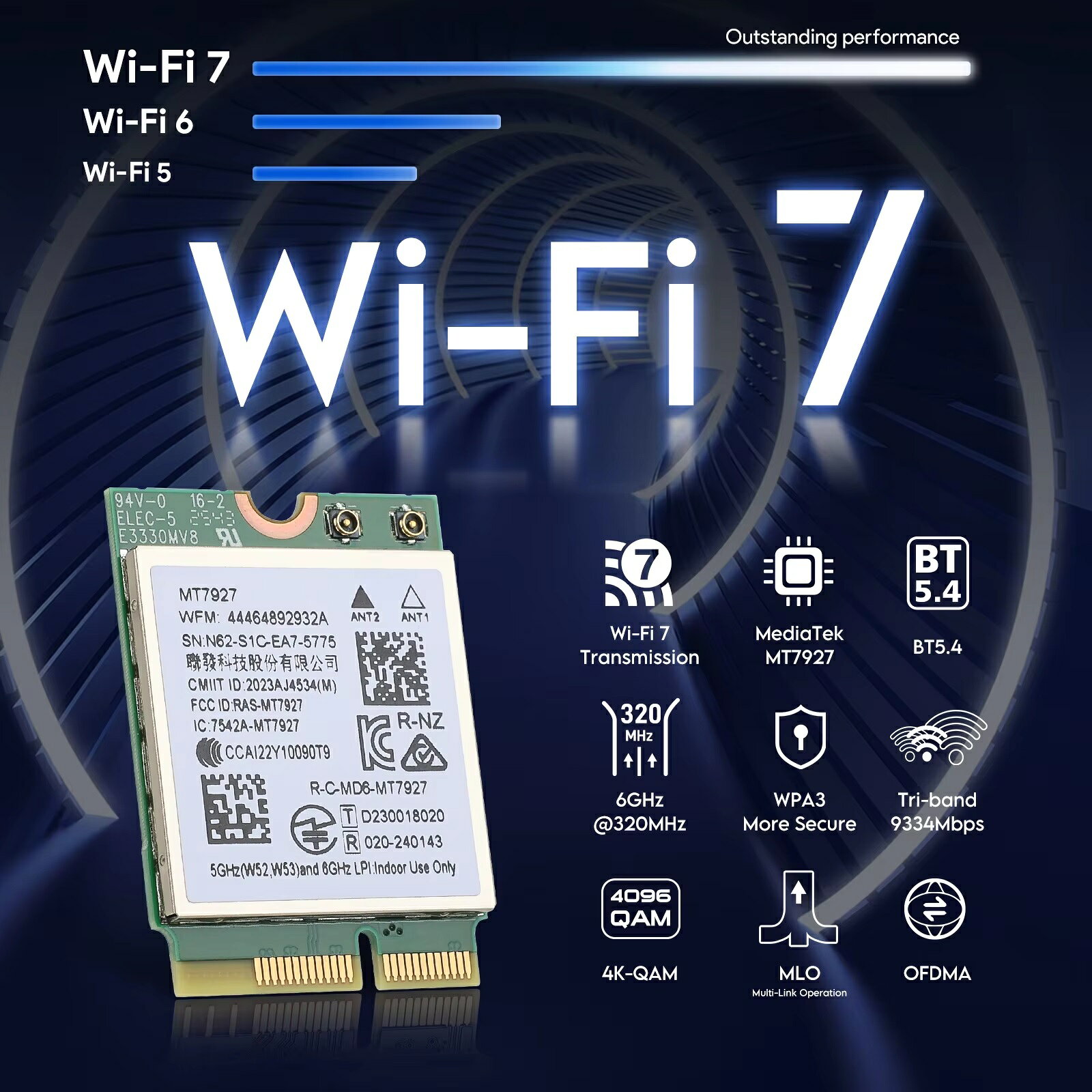 MediaTek WiFi カード MT7927 bluetooth 5.4 WiFi 7 ワイヤレスカード [ 子機 m2 m...