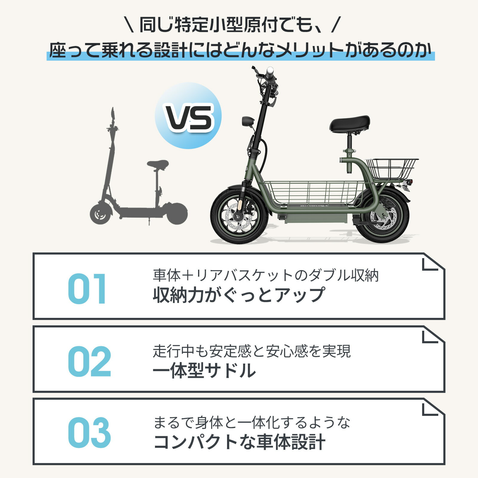 【先行販売第二弾！23％OFFクーポン】最新作 公道走行可 免許不要 ダブルカゴ 500w...
