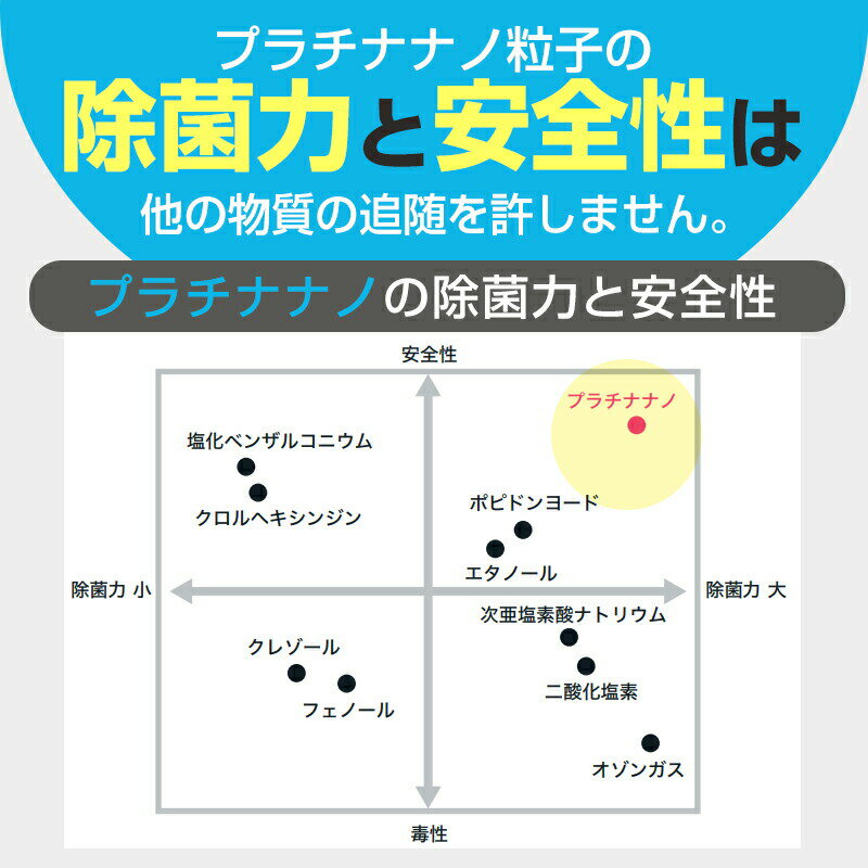 Jordan ジョーダン ultralite SENSITIVE ウルトラライト センシティブ 歯ブラシ ＜大人用＞