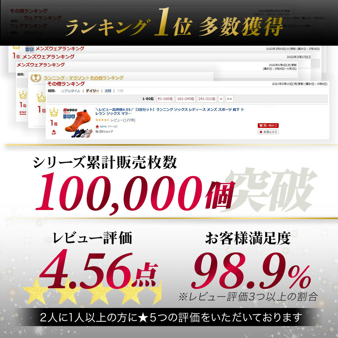 \150円OFFクーポン/【楽天連続1位3冠】 ランニング ソックス レディース メンズ キッズ スポーツ 靴下 トレラン ソックス 子供用 マラソン ジョギング ウォーキング サッカー テニス 衝撃吸収 吸汗 速乾 通気性 脱げにくい 靴ずれ 防止 抗菌 防臭通販 サッカー 用品 セール