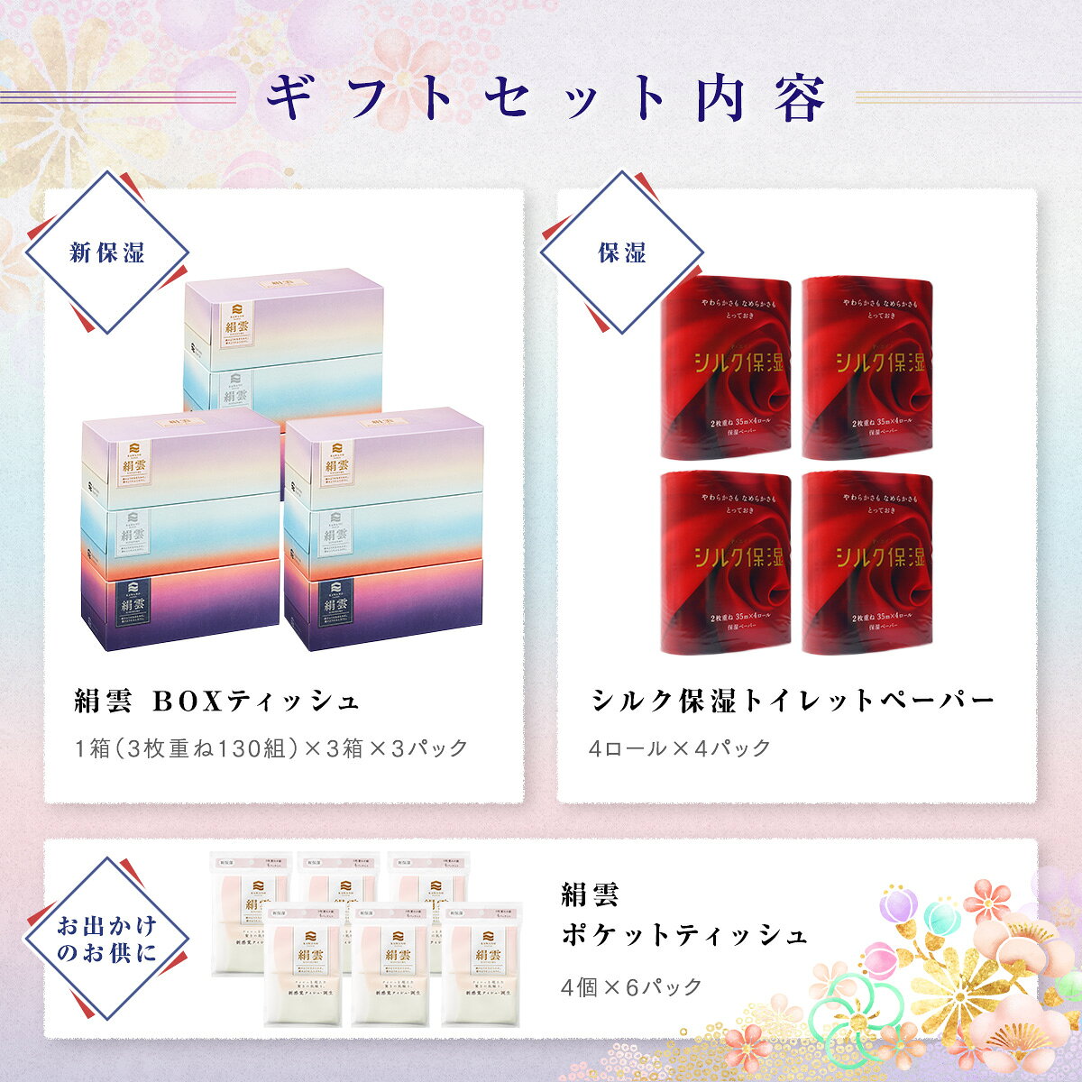 ＼ギフト／河野製紙 絹ごこち［9箱＋16ロール＋24個］【のし対応】【ギフト用段ボール】【ボックス 箱 ティッシュペーパー トイレットペーパー ギフト お歳暮 プレゼント お祝い 日用品 まとめ買い 箱買い 保湿 高級 国産 ソフト やわらか しっとり 肌ざわり】 funwari-10000184 河野製紙直営ショップ ふんわり サンプル画像2