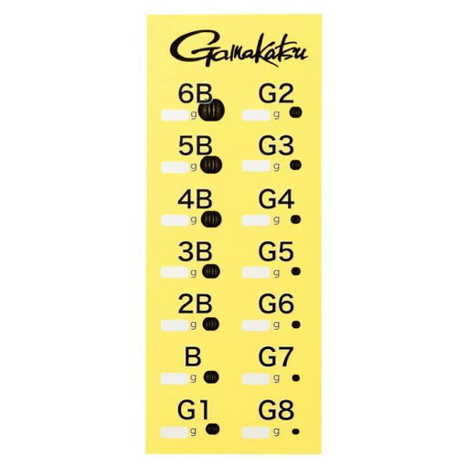 がまかつ(Gamakatsu) 号数シール(ガン玉) GM1302 ブランク がまかつ(Gamakatsu) 号数シール(ガン玉) GM1302 ブランク