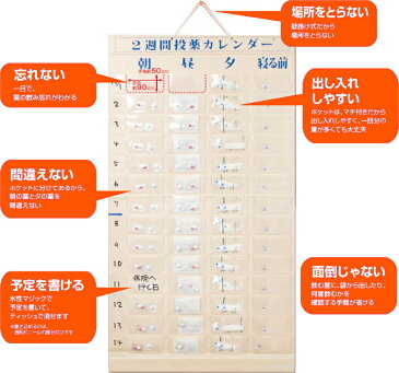 薬入れ カレンダー 与薬 くすり整理2週間用 投薬カレンダー2週間分のお薬を1日4回に仕分け収納できます。　※服薬指導に！お薬の飲み忘れを防ぎます。カレンダータイプ　壁掛け用 　 介護 福祉 サービス 高齢 者 デイ サービス シニア