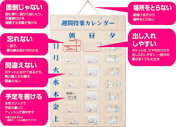 薬入れ/カレンダー/与薬 くすり整理　【週間投薬カレンダー】　1日3回用　1週間分のお薬を1日3回に分けて収納できます。 カレンダータイプ　壁掛け用　 介護 福祉 サービス 高齢 者 デイ サービス シニア