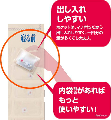 週間投薬カレンダー（1週間1日4回）用内袋28枚セット　週間投薬カレンダー1日4回用（別売）の内袋です。 薬入れ 与薬 くすり整理　お薬の小分け 取り出しにくい錠剤 カプセルに便利です！ 　 介護 福祉 サービス 高齢 者 デイ サービス シニア