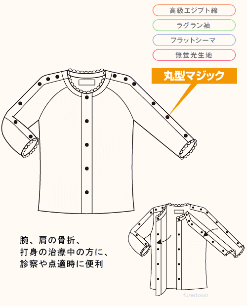 コベス ワンタッチ肌着 NO.53 婦人前開き...の紹介画像2