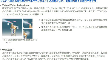クーポンで500円引 エンゼル Omronコンプレッサー式ネブライザne C28吸入器 入浴 サポーター 家庭用 スタンダードモデル喘息 気管支炎 咳 季節の変わり目 夜間 吸入器 子供 高齢者パルミコート 耳鼻科 小児科 病院 医療機関交換返品は受けかねますのでご了承ください クーポンで500円引 エンゼル Omronコンプレッサー式ネブライザne C28吸入器 入浴 サポーター 家庭用 スタンダードモデル喘息 気管支炎 咳 季節の変わり目 夜間 吸入器 子供 高齢者パルミコート 耳鼻科 小児科 病院 医療機関交換返品は受けかねますのでご了承ください