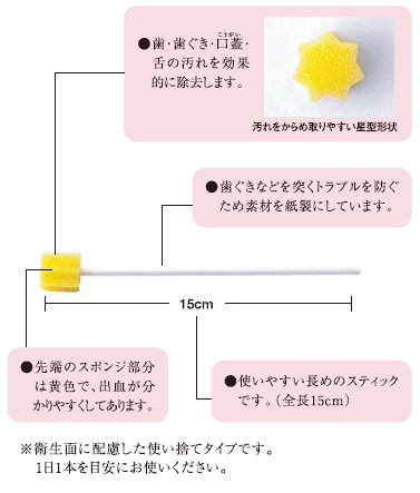 ���ƥ���Х������� �ϥߥ󥰥å�250�����ꡡ �� ��� ʡ�� �����ӥ� ���� �� �ǥ� �����ӥ� ���˥�