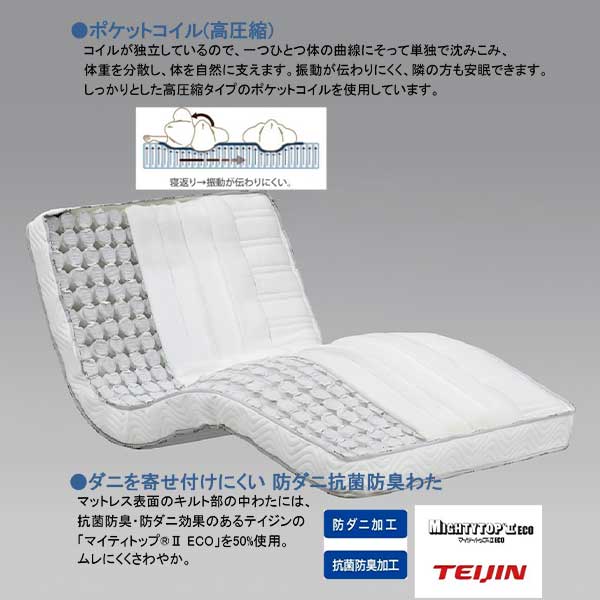 電動ベッド用ポケットコイルマットレスマット単品Sサイズシングルグランツグランケアスリムプロホワイトブラウン防ダニ抗菌防臭日本製玄関渡し