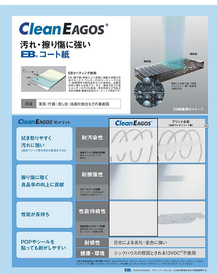 【楽天市場】【開梱設置送料無料】 食器棚 幅90cm サモーレ 食器棚 完成品 引き戸 ガラス 食器棚 スリム 食器棚 幅90 ダイニング