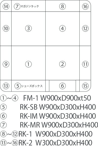 【キッズコーナーセット】 ラクサスシリーズ Aタイプ　2畳プラン Eセット キッズコーナー キッズスペース 遊び場 ベビー マット フロアマット