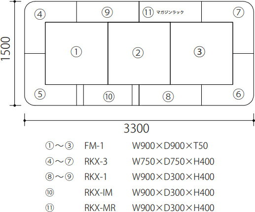 【キッズコーナーセット】 ラクサスEXシリーズ 1.5畳タイプ RS-1503 キッズコーナー キッズスペース 遊び場 ベビー マット フロアマット