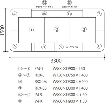 【キッズコーナーセット】 ラクサスEXシリーズ 1.5畳タイプ RS-1506 らくがきボード キッズコーナー キッズスペース 遊び場 ベビー マット おえかき