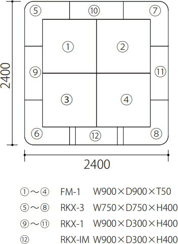 【キッズコーナーセット】 ラクサスEXシリーズ 2畳タイプ RS-2002 キッズコーナー キッズスペース 遊び場 ベビー マット フロアマット