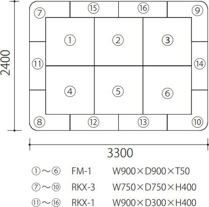 【キッズコーナーセット】 ラクサスEXシリーズ 3畳タイプ RS-2501 キッズコーナー キッズスペース 遊び場 ベビー マット フロアマット