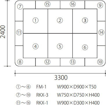 【キッズコーナーセット】 ラクサスEXシリーズ 3畳タイプ RS-2501 キッズコーナー キッズスペース 遊び場 ベビー マット フロアマット