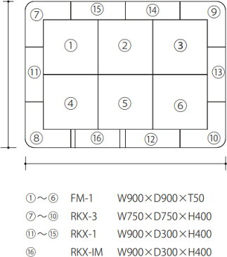 【キッズコーナーセット】 ラクサスEXシリーズ 3畳タイプ RS-2502 キッズコーナー キッズスペース 遊び場 ベビー マット フロアマット