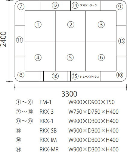 【キッズコーナーセット】 ラクサスEXシリーズ 3畳タイプ RS-2503 キッズコーナー キッズスペース 遊び場 ベビー マット フロアマット